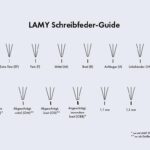 LAMY Z 55 Nibs made of gold 14 ct-1227753