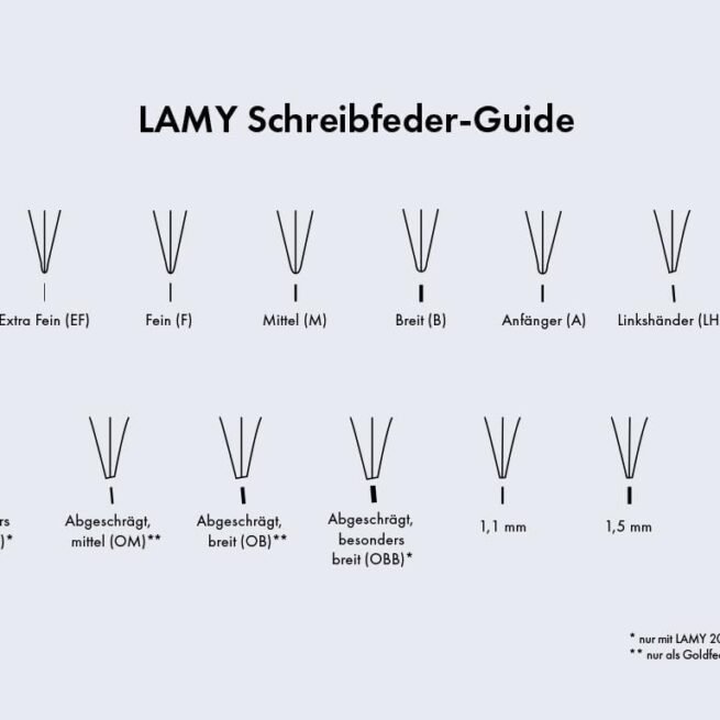LAMY Z 55 Nibs made of gold 14 ct-1227753